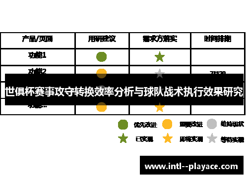 世俱杯赛事攻守转换效率分析与球队战术执行效果研究 世俱杯赛事攻守转换效率分析与球队战术执行效果研究