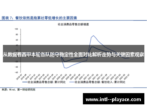 从数据看西甲本轮各队防守稳定性全面对比解析走势与关键因素观察