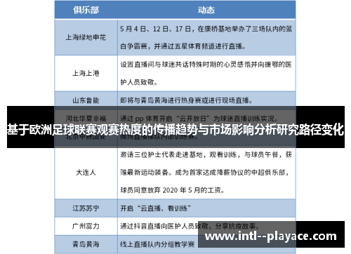 基于欧洲足球联赛观赛热度的传播趋势与市场影响分析研究路径变化 基于欧洲足球联赛观赛热度的传播趋势与市场影响分析研究路径变化