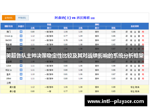 英超各队主帅决策稳定性比较及其对战绩影响的系统分析框架