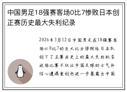 中国男足18强赛客场0比7惨败日本创正赛历史最大失利纪录 中国男足18强赛客场0比7惨败日本创正赛历史最大失利纪录